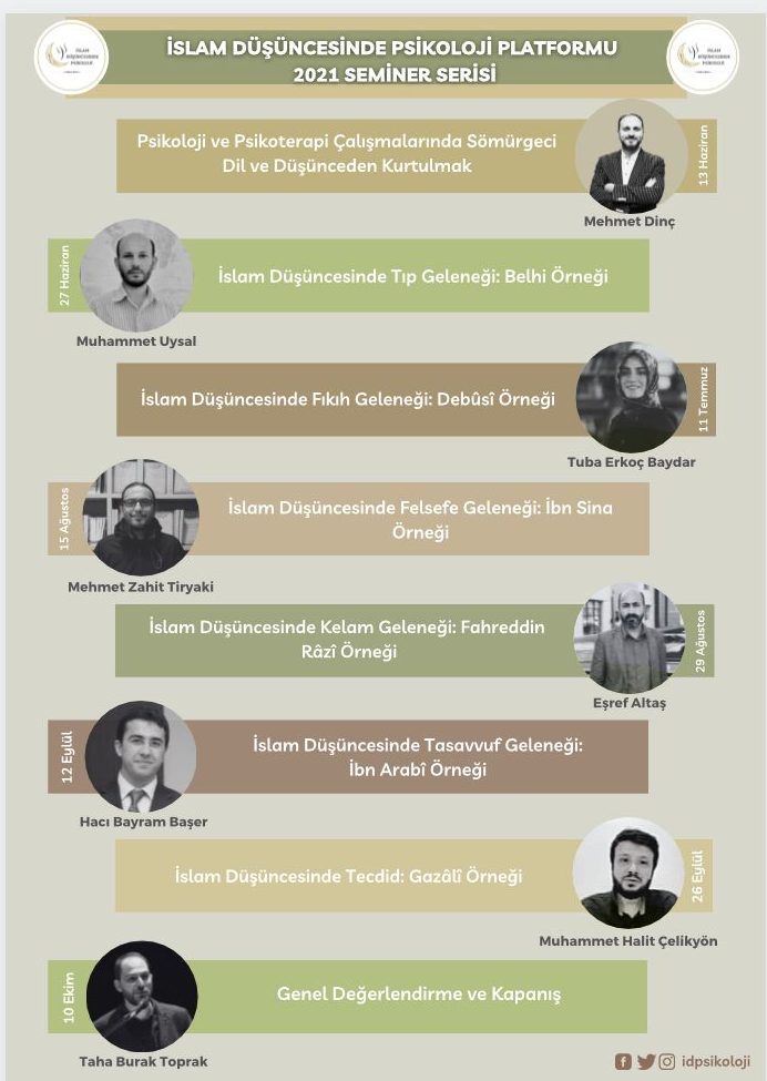 İslam Düşüncesinde Psikoloji Platformu 2021 Seminerleri