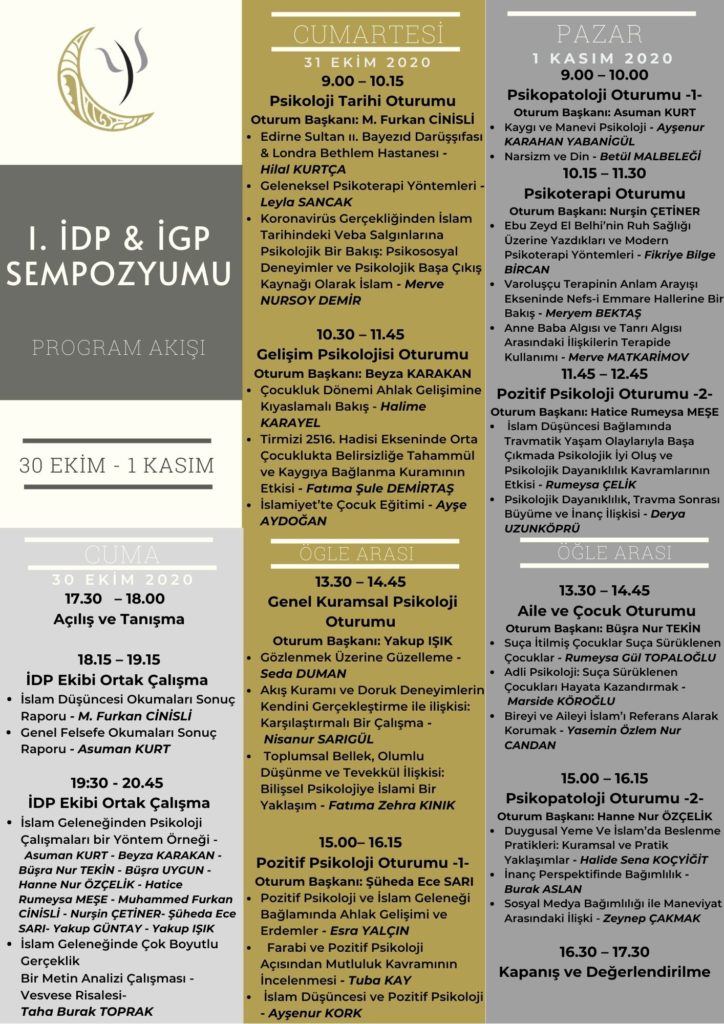 I. İslam Düşüncesinde Psikoloji Sempozyumu