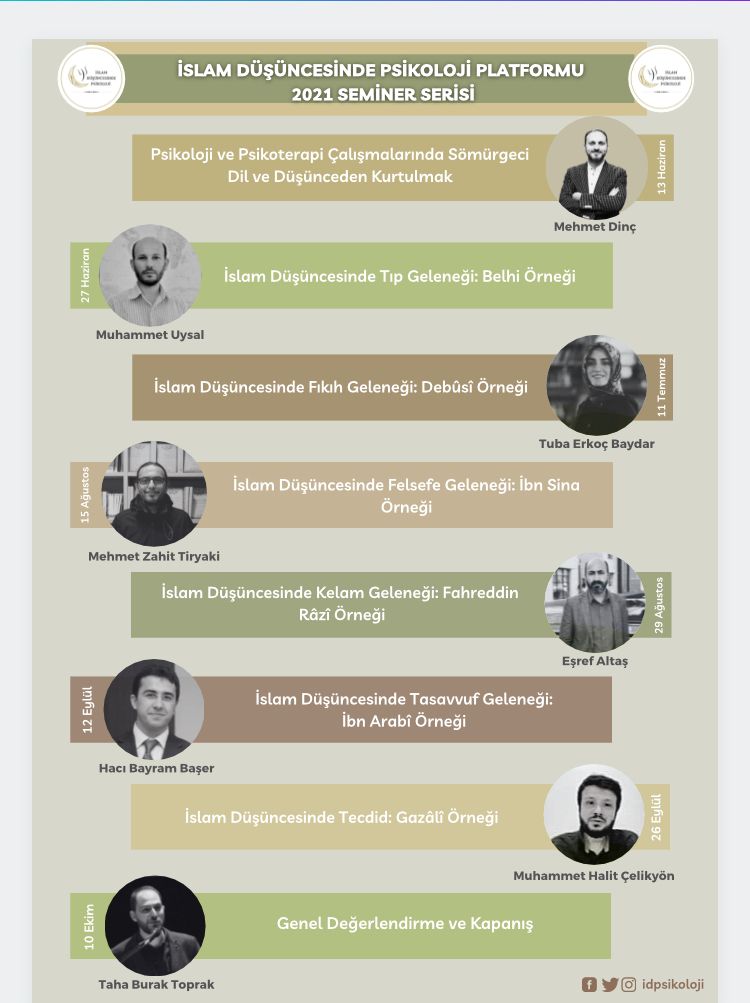 Platform of Psychology in Islamic Intellectual Tradition 2021 Seminars